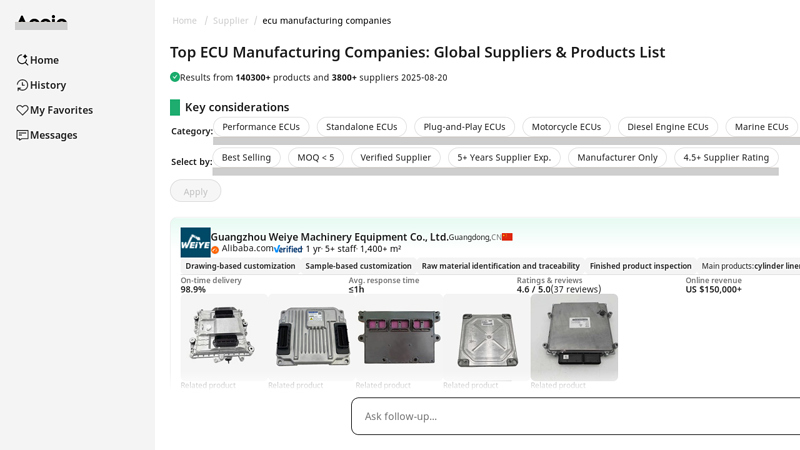 Top ECU Manufacturing Companies ecu car part