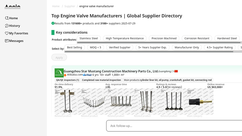 Top Engine Valve Manufacturers kbl auto parts