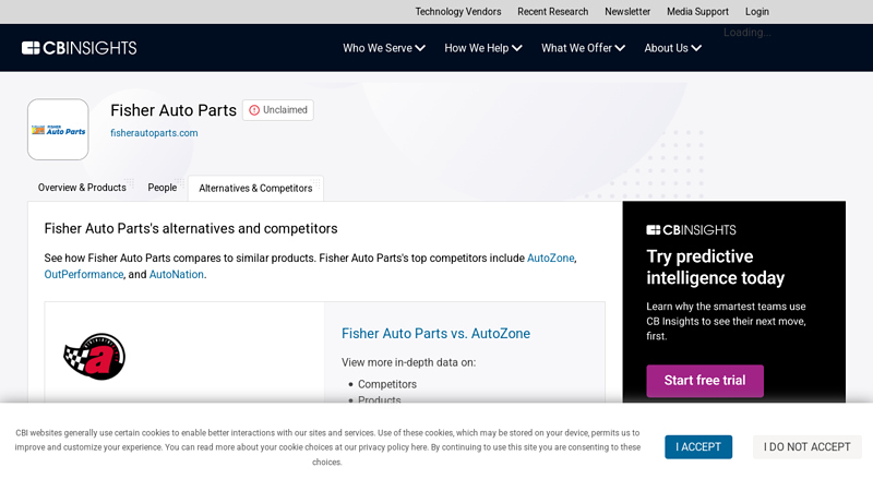 Top Fisher Auto Parts Alternatives, Competitors fisher auto parts near me