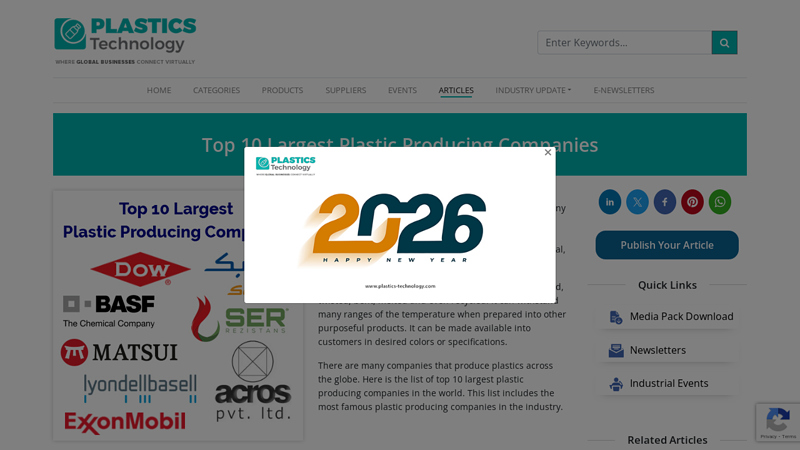 Top Global Plastic Manufacturing Companies auto parts plastic