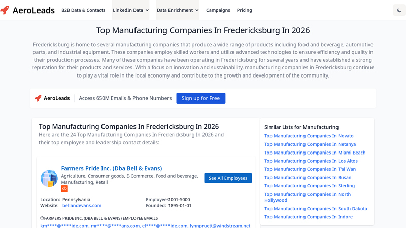 Top Manufacturing Companies In Fredericksburg In 2026 car parts fredericksburg va