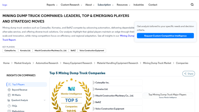 Top Mining Dump Truck Companies dump truck parts