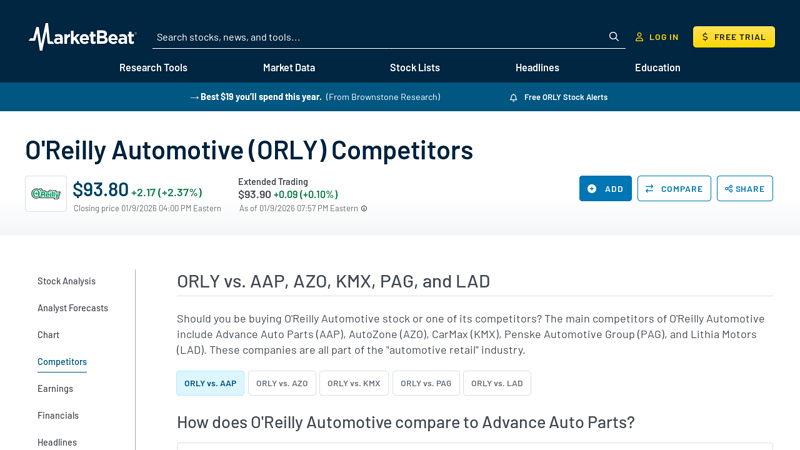 Top O'Reilly Automotive (ORLY) Competitors 2026 o'reilly auto parts stock