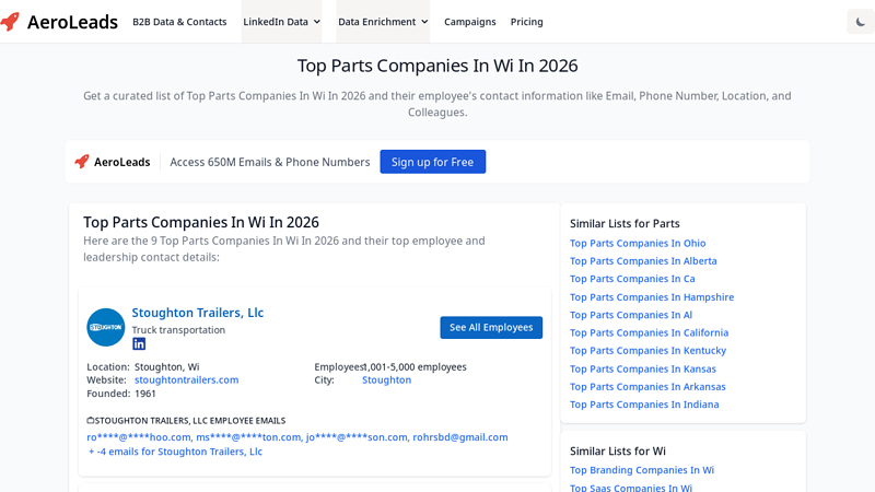Top Parts Companies In Wi In 2026 auto parts madison wi
