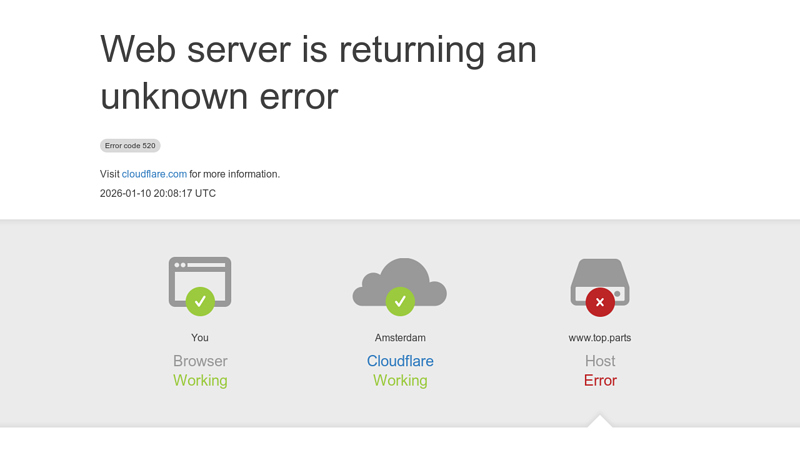 Top Parts: Custom Manufacturer Directory auto parts grand forks