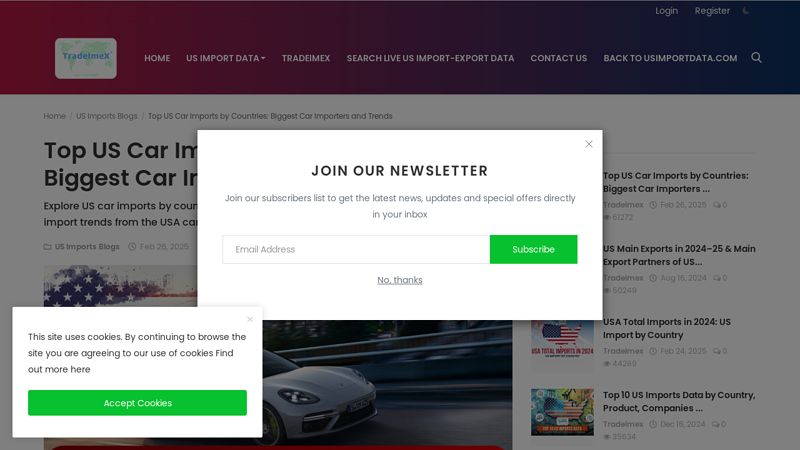 Top US Car Imports by Countries american & import auto parts