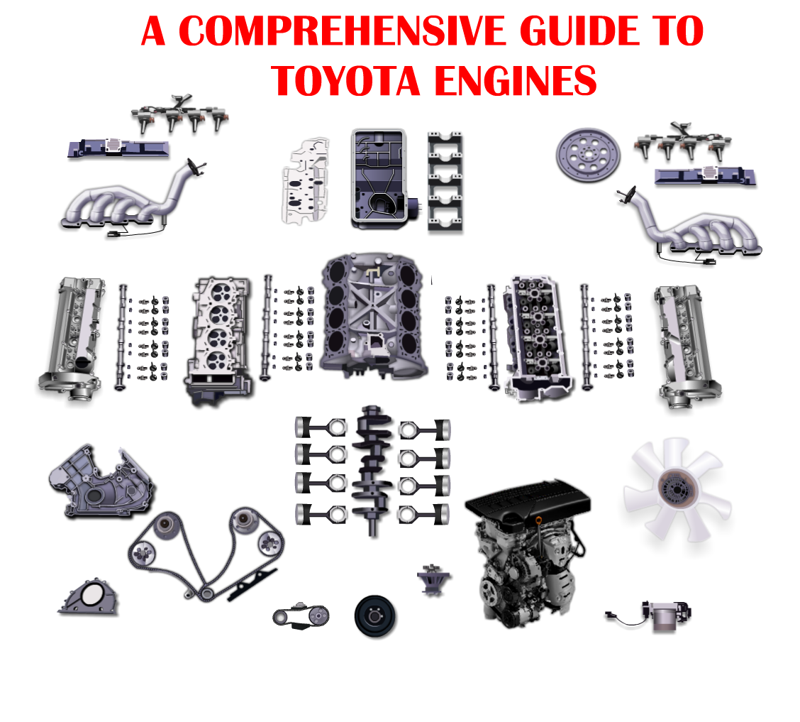 Toyota Brand Parts guide