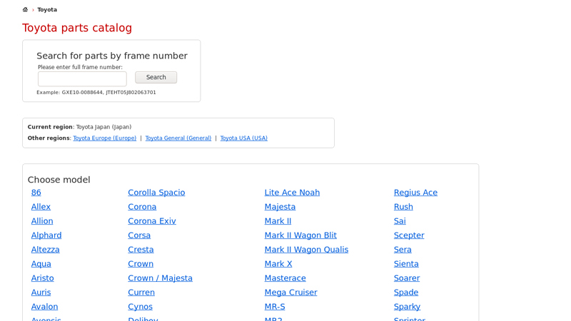 Toyota parts catalog toyota part number finder