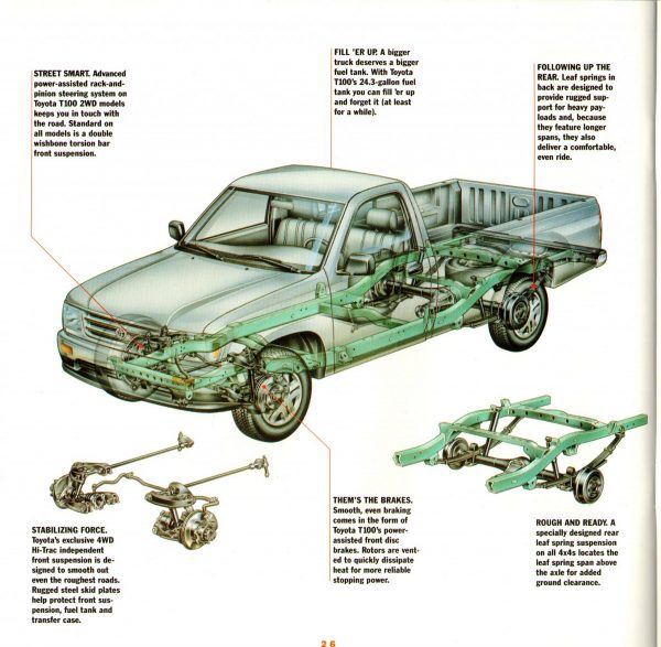 Toyota T100 Parts guide