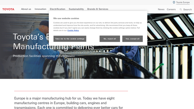Toyota's European Manufacturing Plants toyota plus auto parts