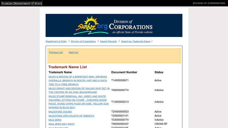 Trademark Name List milian truck parts