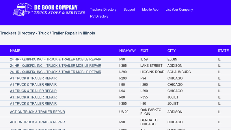 Truckers Directory action truck parts rockdale illinois