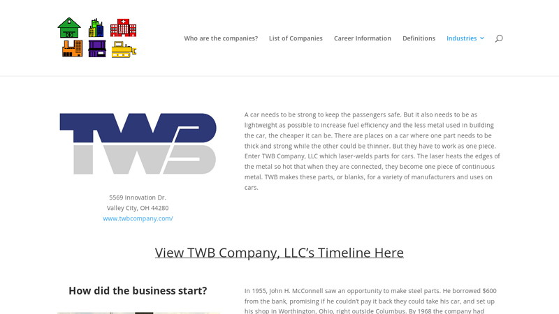 TWB Company, LLC medina auto parts medina ohio
