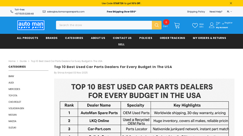 Used Car Parts Dealers for Every Budget in the USA self service auto parts