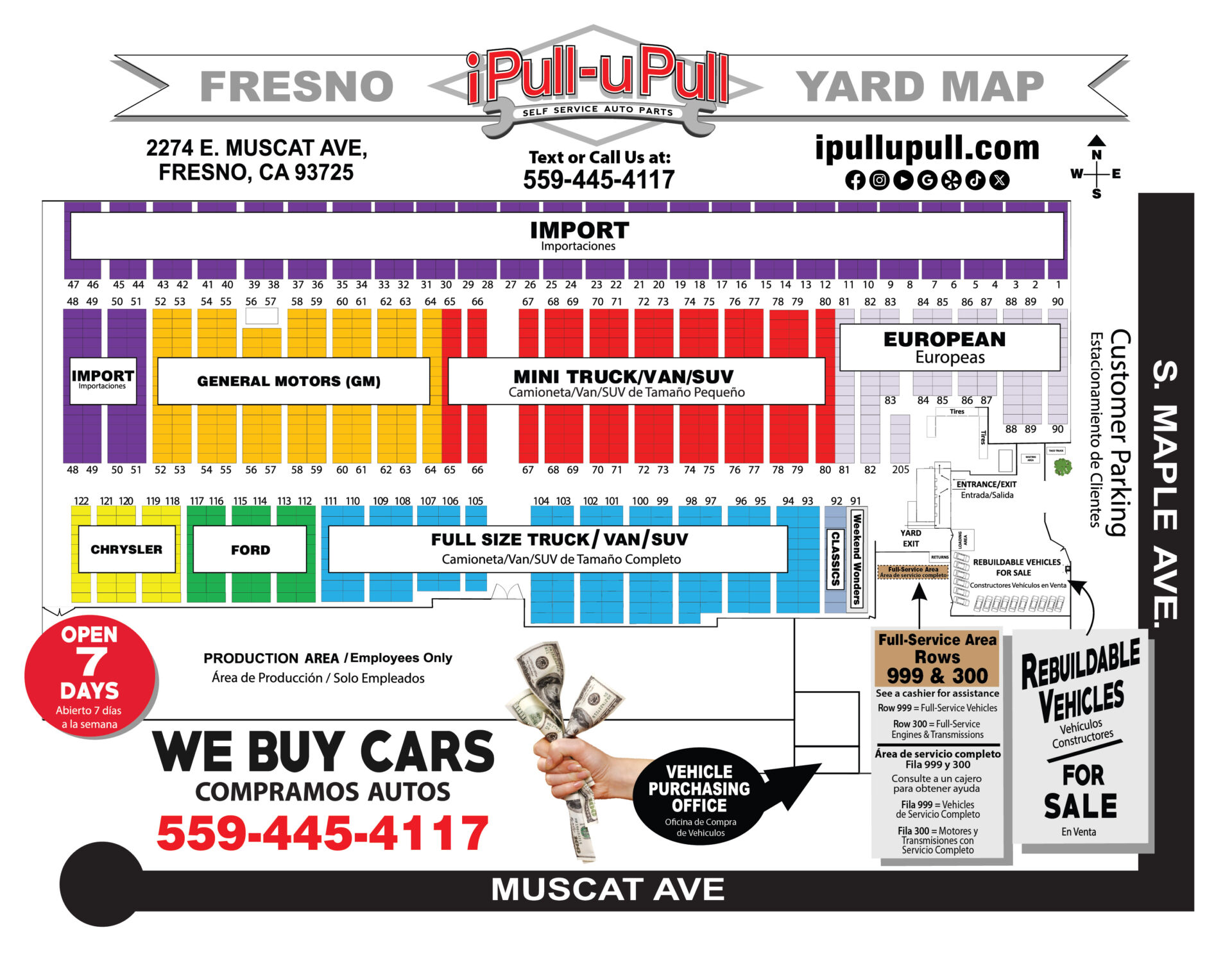 Used Car Parts Fresno guide