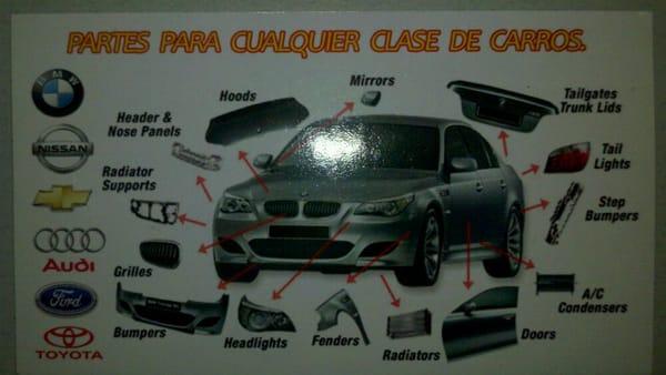 Used Car Parts Los Angeles guide