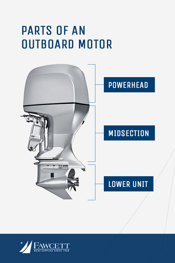 Used Outboard Motor Parts guide
