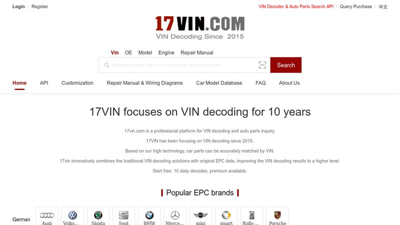VIN Decoder & Lookup auto parts by vin number