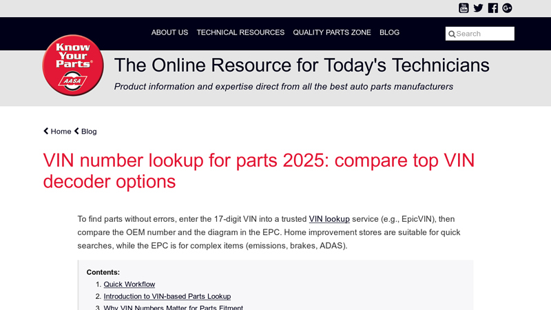 VIN number lookup for parts 2025 car parts by vin