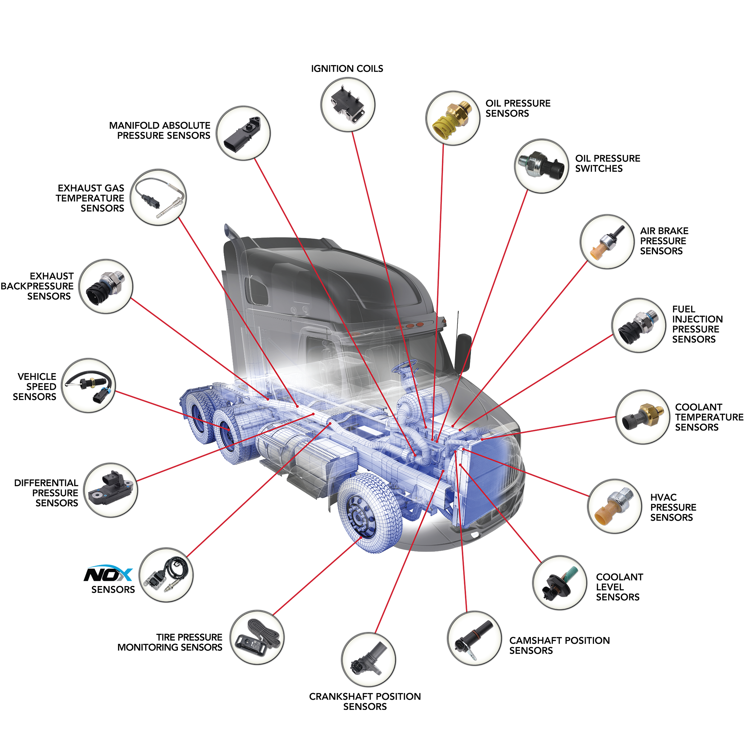 Walker Car Parts guide