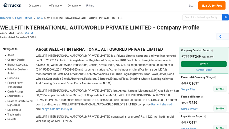 WELLFIT INTERNATIONAL AUTOWORLD PRIVATE LIMITED wellfit auto parts