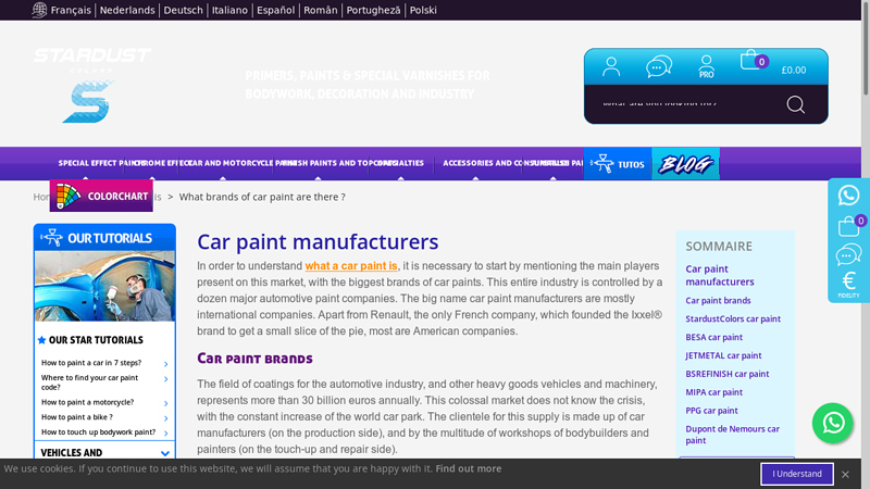 What brands of car paint are there ? car part painting