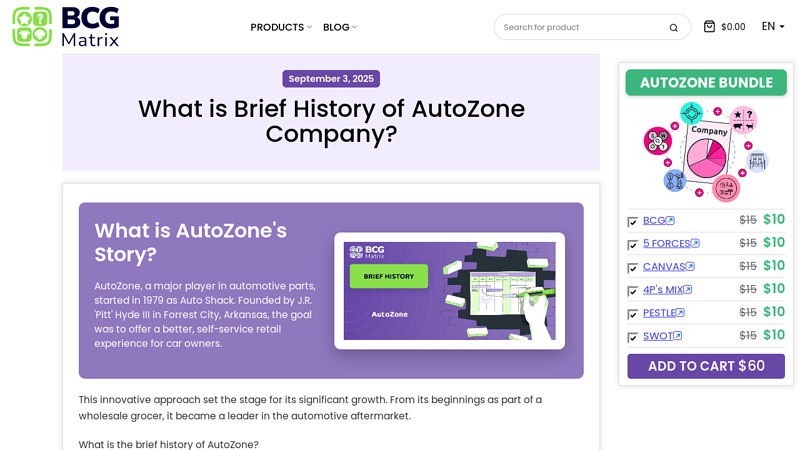 What is Brief History of AutoZone Company? autozone auto parts louisville ky