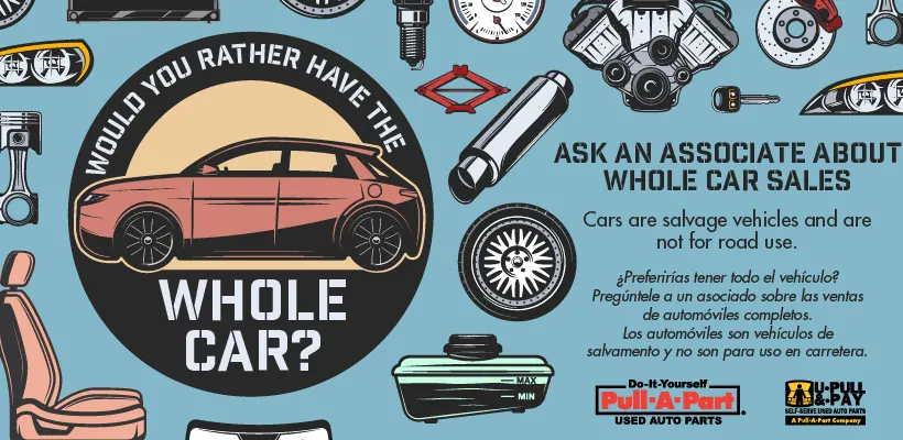 Where To Sell Used Auto Parts guide