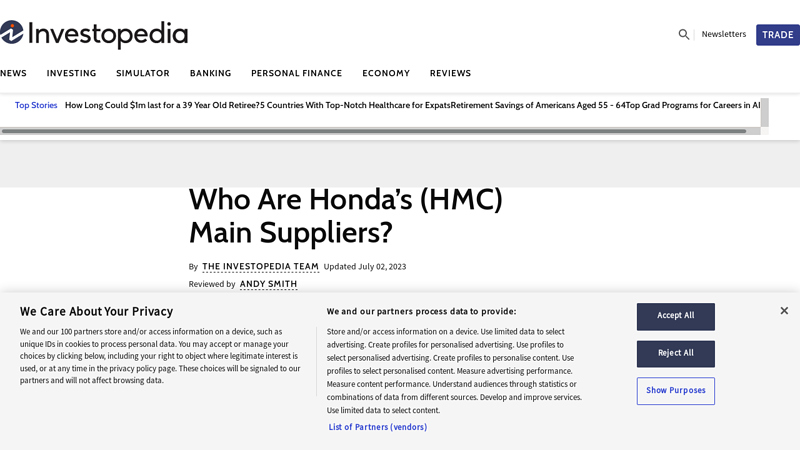 Who Are Honda's (HMC) Main Suppliers? moto honda parts