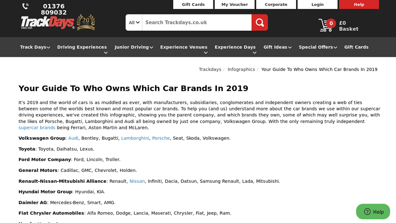 Who Owns Which Car Brands In 2019 auto ford part