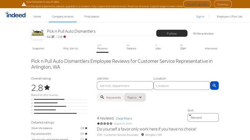 Working as a Customer Service Representative at Pick n Pull Auto ... pick-n-pull lakewood car parts