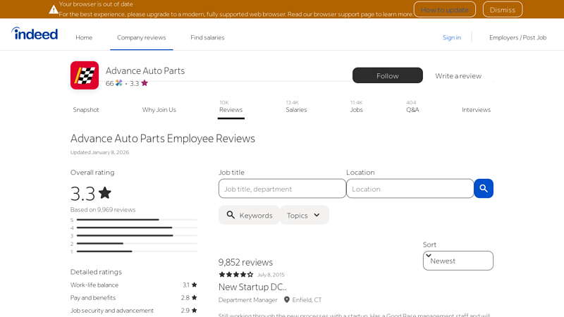 Working at Advance Auto Parts: 9,844 Reviews advance auto parts pineville