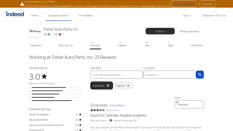 Working at Fisher Auto Parts, Inc: Employee Reviews fisher auto parts mechanicsburg pa