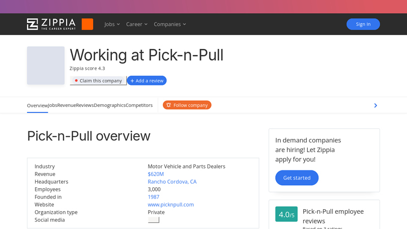 Working At Pick pick n pull rancho cordova car parts