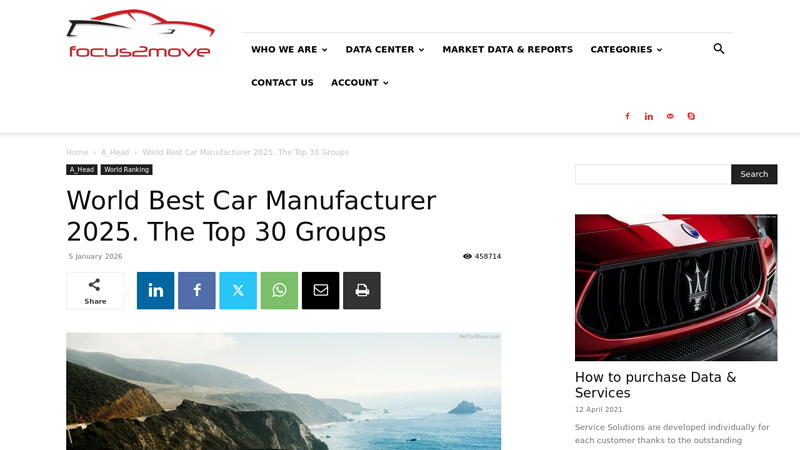 World Car Group Ranking car -parts.com