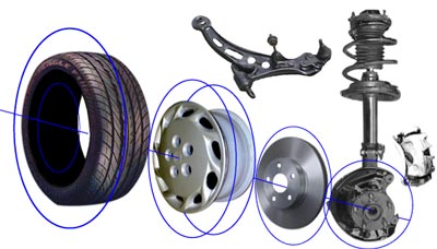 Www Car Part Com Wheels guide